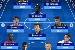 意大利U21最贵阵：莱奥尼、皮奥-埃斯波西托在列，总身价1.89亿欧